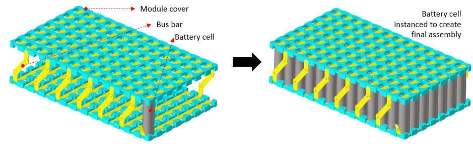 Batarya modülü modelleme - OptiStruct