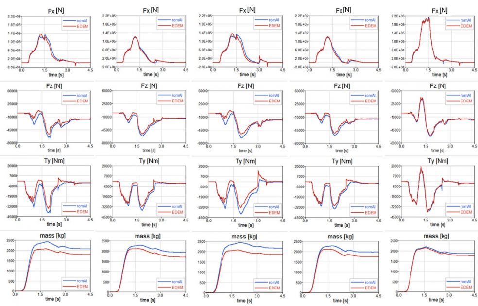 Altair romAI çıktıları