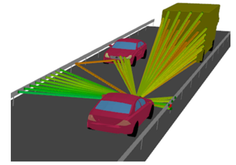 Altair WinProp araçtan araca haberleşme