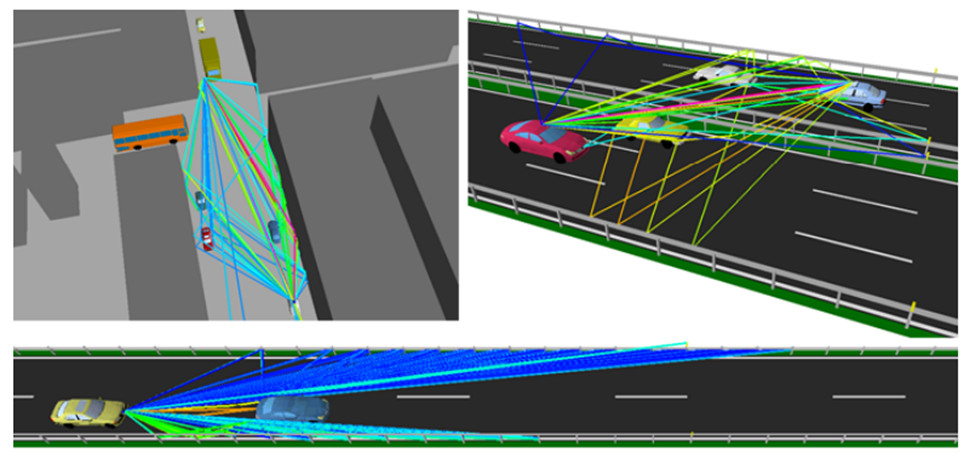 Altair WinProp kablosuz yayılım simülasyonu
