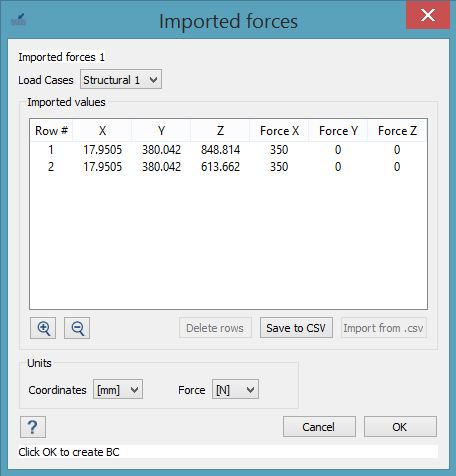 csv dosyasın içerisindeki yük bilgileri