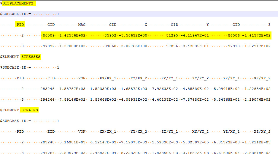 Altair OptiStruct, kpi dosya içeriği