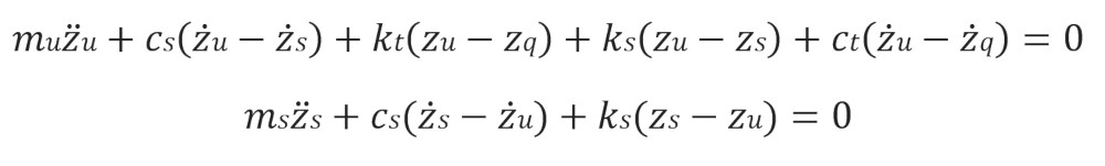 Çeyrek taşıt sistemi diferansiyel denklemi