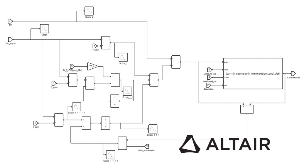 Traktör çekiş kontrol sistemi diyagramı - Altair Activate