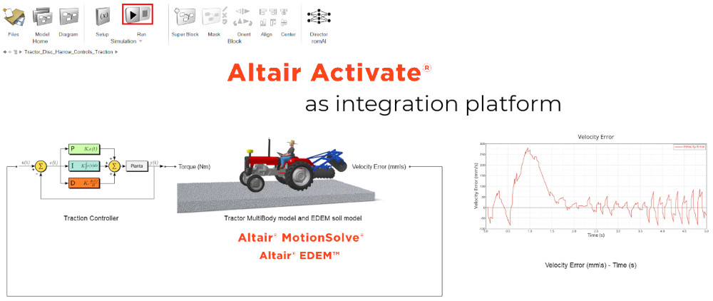 Traktör çekiş kontrolü çoklu fizik simülasyonu