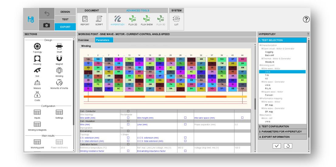Hairpin sargı topolojisi