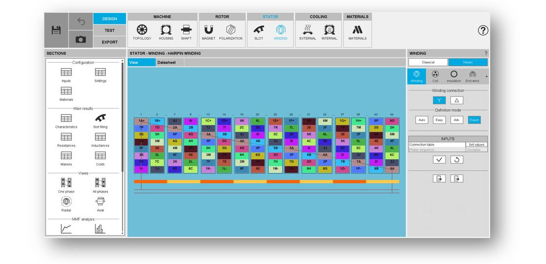 Hairpin sargı - FluxMotor